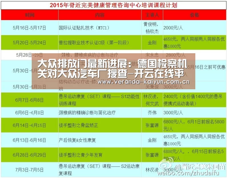 大众排放门最新进展:德国检察机关对大众汽车厂搜查-开云在线平台(图1) 开云在线平台