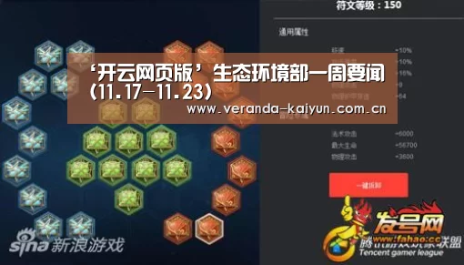‘开云网页版’生态环境部一周要闻(11.17-11.23)(图1) 开云官网