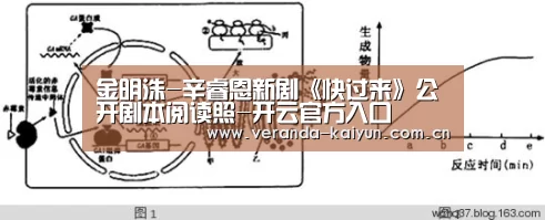 金明洙-辛睿恩新剧《快过来》公开剧本阅读照-开云官方入口(图2) 开云在线平台