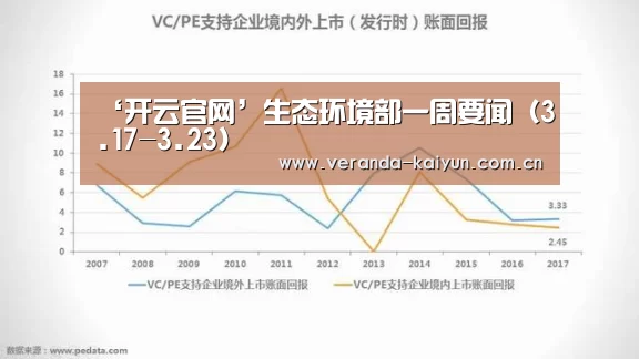 开云官方入口