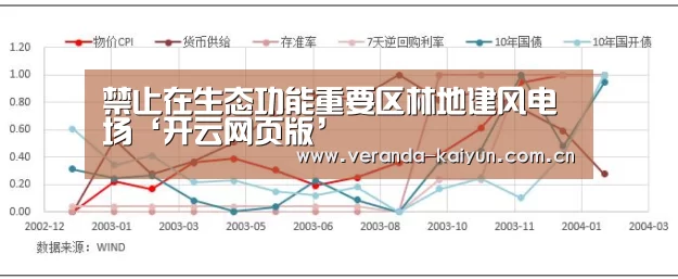 开云官方入口