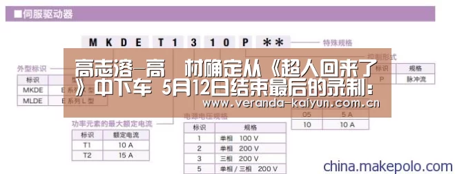 高志溶-高昇材确定从《超人回来了》中下车 5月12日结束最后的录制:开云官网(图1) 开云官方入口